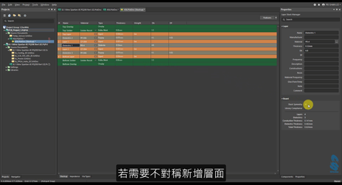 Altium Designer PCB基礎課程-板層堆疊管理