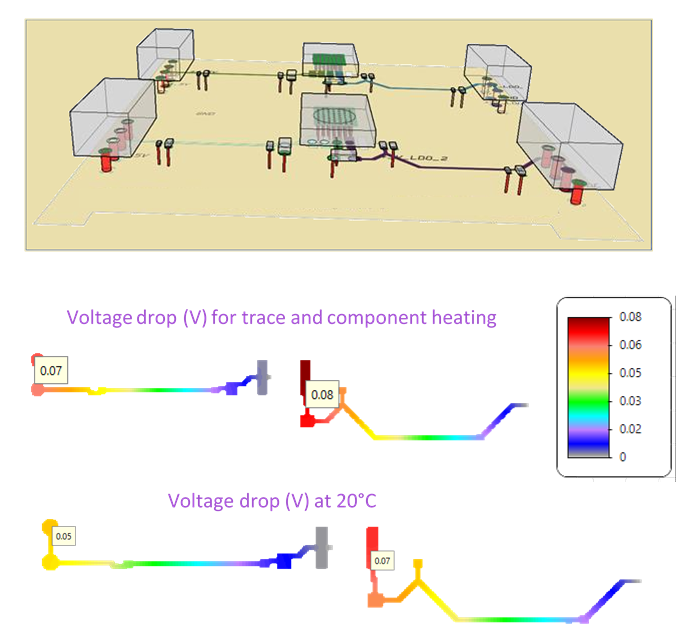 Voltage Drop and Temperature